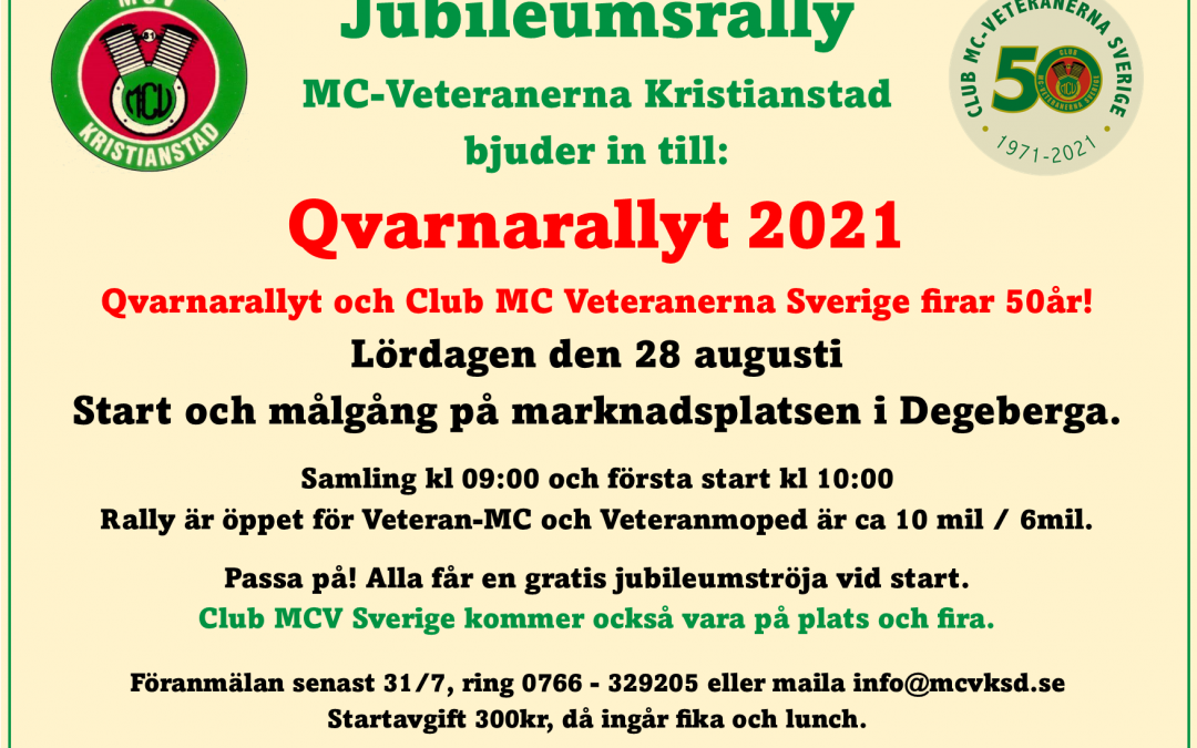 Qvarnarallyt 2021