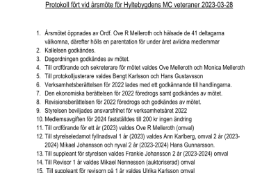 Protokoll årsmöte 2023